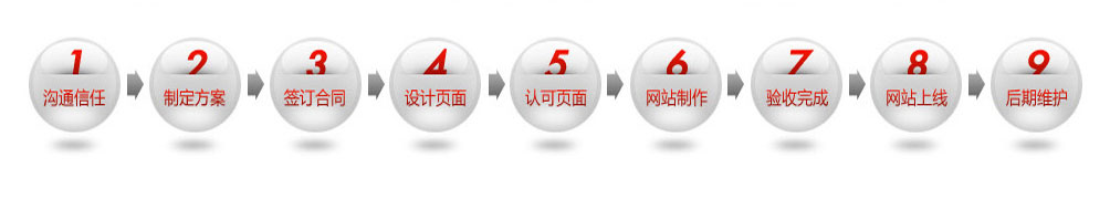 制漿設備